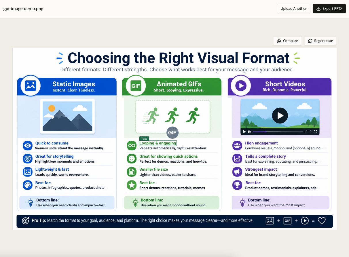 Rebuilt AI-generated slide ready for review and PowerPoint export