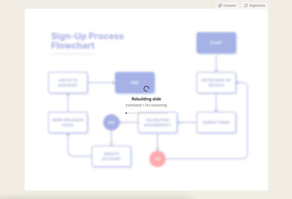 Flowchart image being reconstructed in SlideRebuild